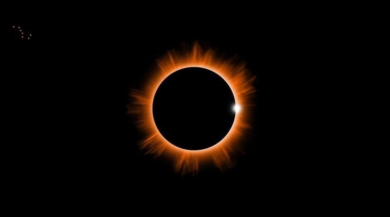 Solar eclipse 2024